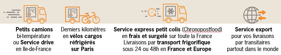 Frise transport Les moyens logistiques Le Delas votre fournisseur alimentaire