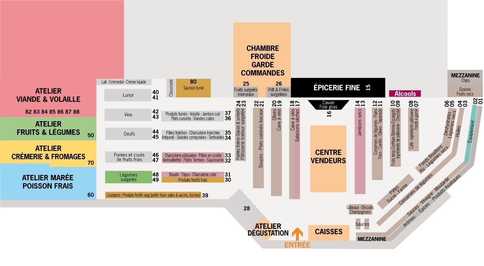 Plan du magasin